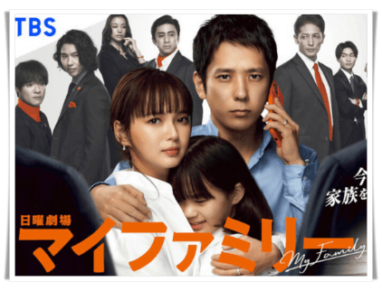 ドラママイファミリー子役画像